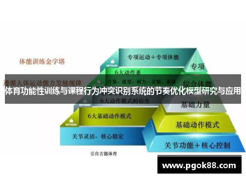 体育功能性训练与课程行为冲突识别系统的节奏优化模型研究与应用