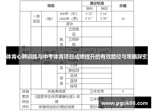 体育心肺训练与中考体育项目成绩提升的有效路径与策略探索